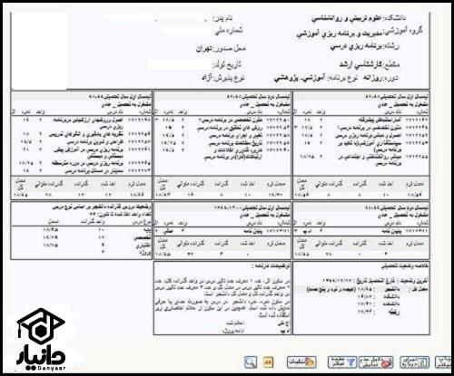 کارنامه دانشجویی دانشگاه پیام نور